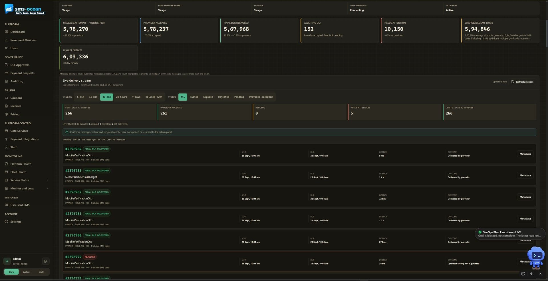 Verified capture of the sms-ocean admin portal: dashboard with traffic overview and recent activity